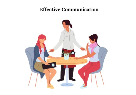 Customer Service Best Practices - HTI India