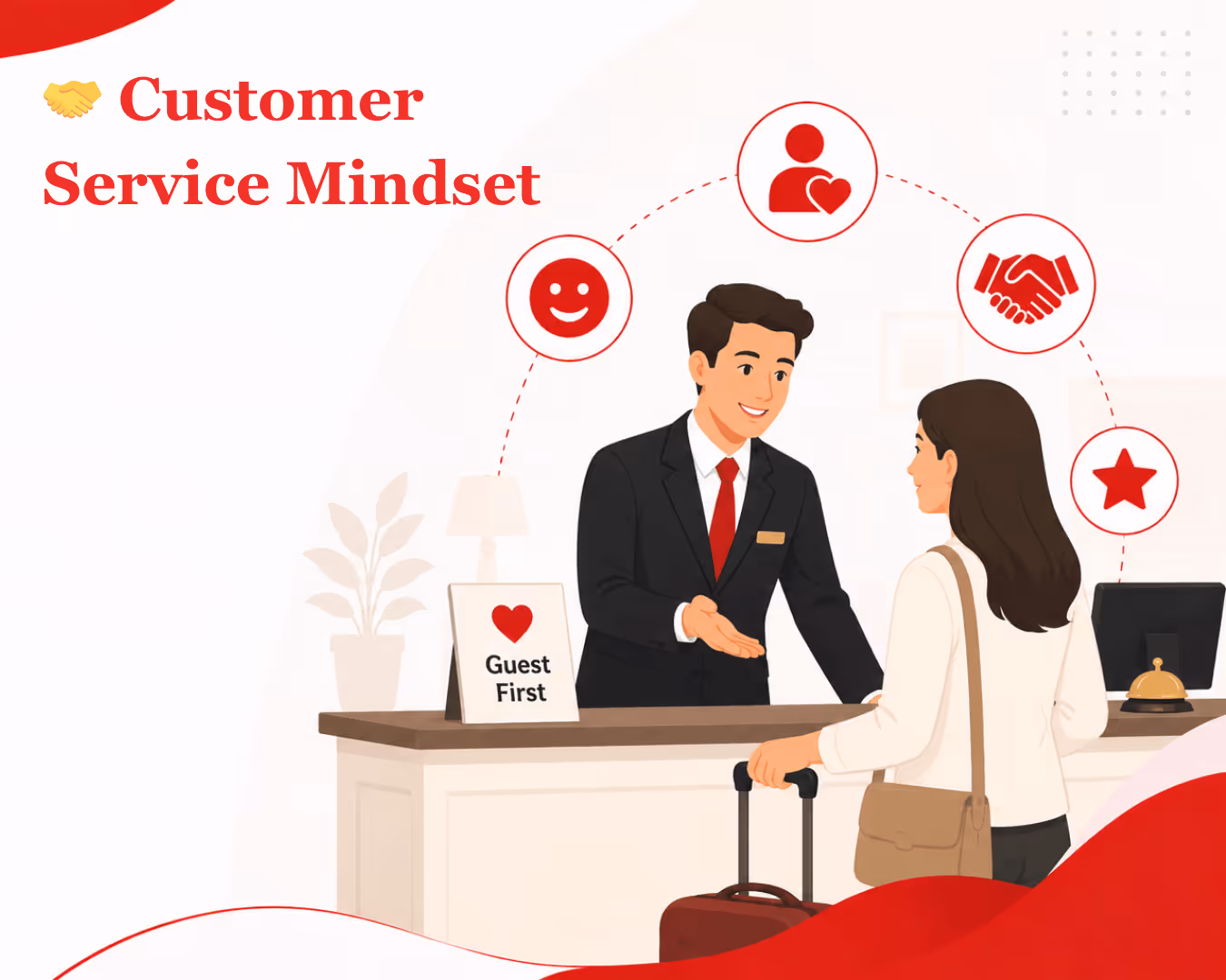 Customer Service Mindset